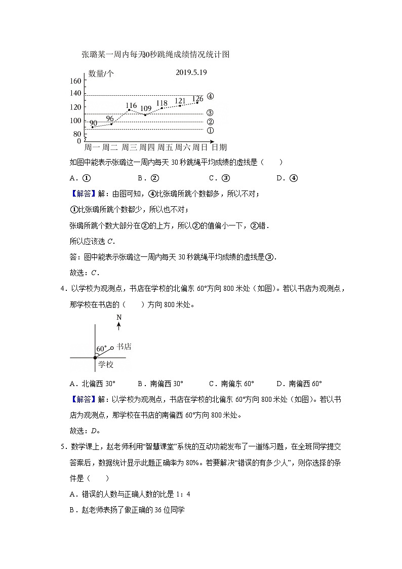 答案与解析第2页