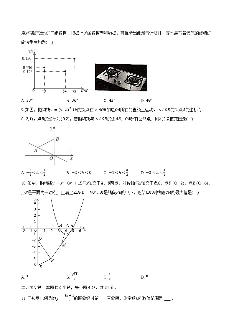 2025-2026学年江苏省南通市崇川区九年级（上）期中数学模拟试卷第2页
