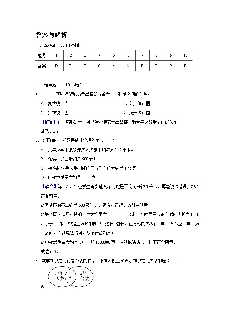 答案与解析第1页
