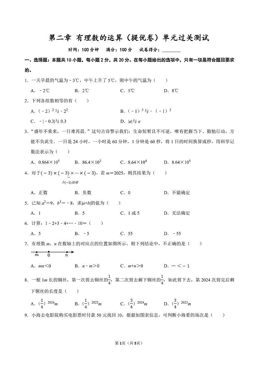 第二章 有理数的运算（提优卷）单元过关测试 2025-2026学年人教版七年级数学上册第1页