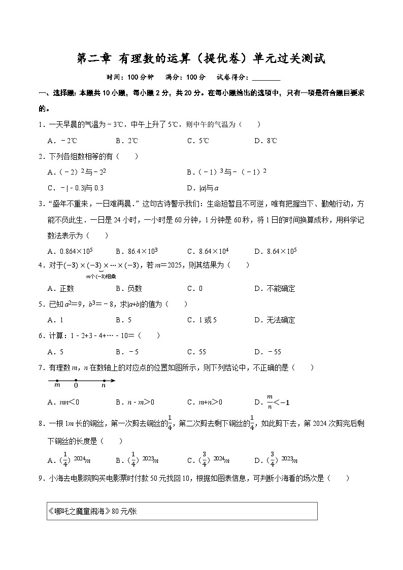 第二章 有理数的运算（提优卷）单元过关测试 2025-2026学年人教版七年级数学上册第1页