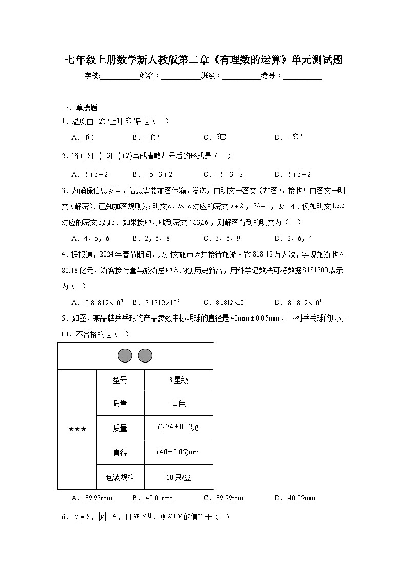 第二章 有理数的运算 单元测试题2025-2026学年人教版 七年级数学上册（含答案）第1页
