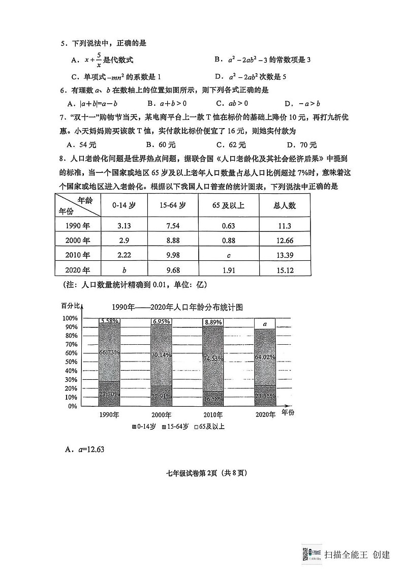 山东省青岛大学附属中学2024—2025学年上学期七年级数学期末试题第2页
