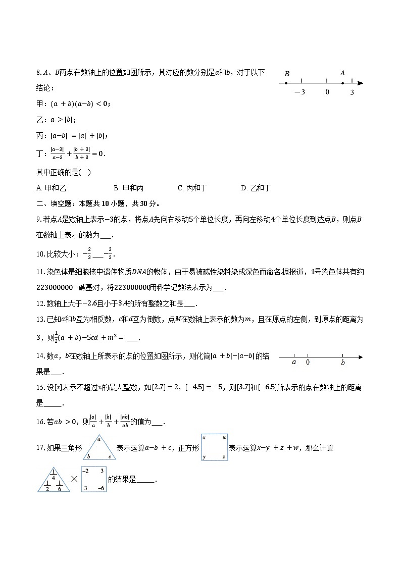 2025-2026学年江苏省扬州市梅岭中学七年级上学期第一次月考数学模拟试卷-学生用卷第2页
