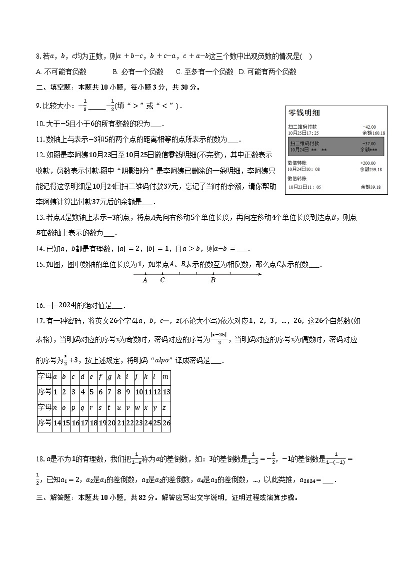 江苏省扬州市邗江区梅苑双语学校2025-2026学年七年级上学期第一次月考数学模拟试卷-学生用卷第2页