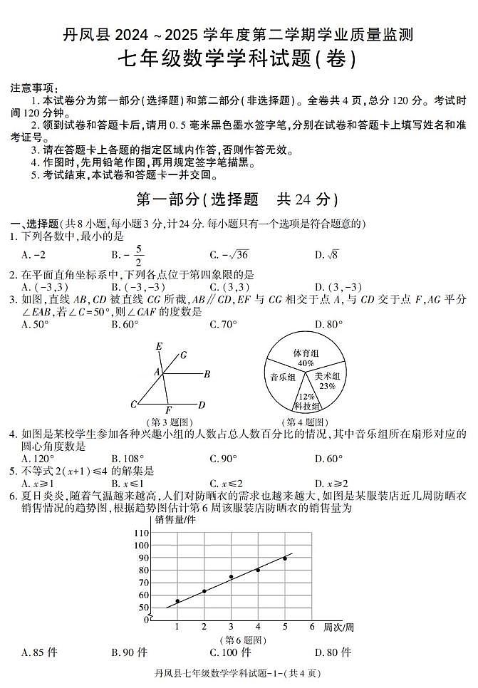 陕西省商洛市丹凤县2024-2025学年下学期期末考试七年级数学试卷第1页