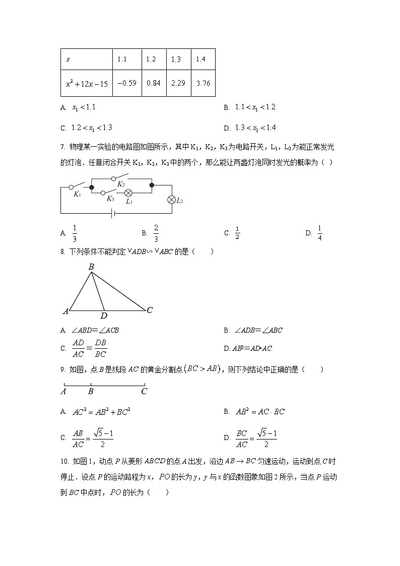 福建省三明市尤溪县2025-2026学年九年级上学期期中考试 数学试卷（学生版）第2页