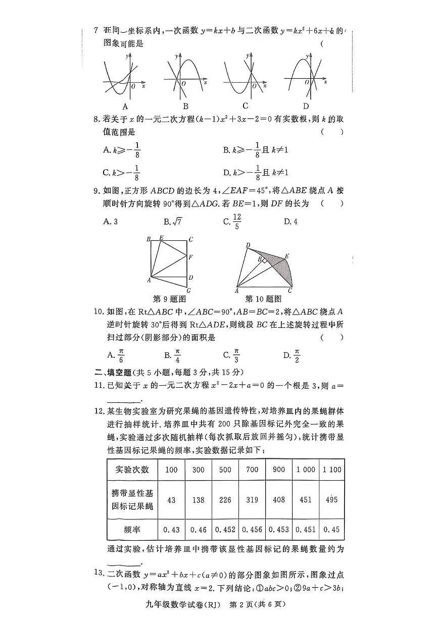 河南省驻马店市汝南县汝南县双语学校、清华园学校2025-2026学年九年级上学期12月月考数学试题第2页
