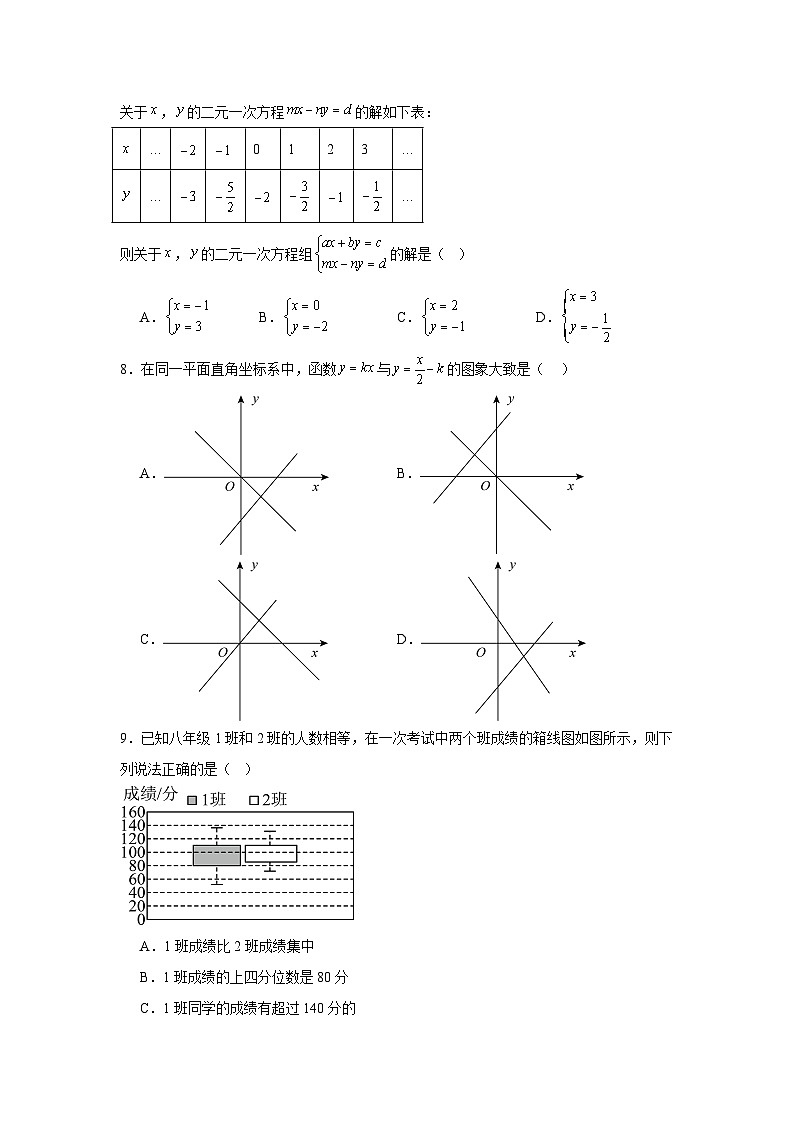 辽宁省沈阳市民协2025-2026学年八年级上学期第二次月考数学卷第2页