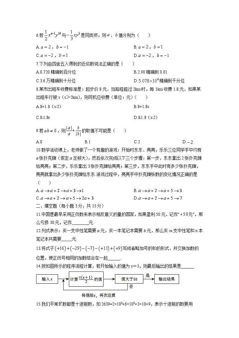 甘肃省张掖市肃南裕固族自治县2025-2026学年七年级上学期期中考试数学试卷（学生版）第2页