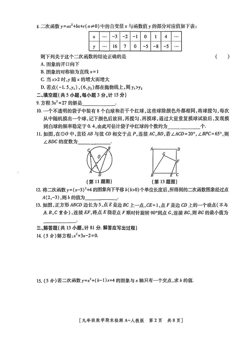 陕西省西安市临潼区部分学校2024-2025学年九年级上学期期末检测数学试题第2页
