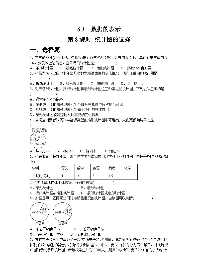 6.3.3　统计图的选择_同步练习 北师大版（2024）七年级数学上册（含答案）第1页
