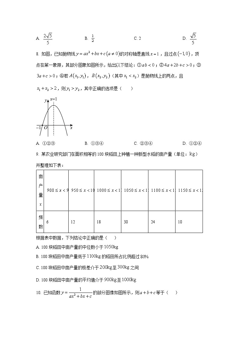 江苏省苏州名校2025-2026学年九年级上学期期中考试数学试卷（学生版）第2页