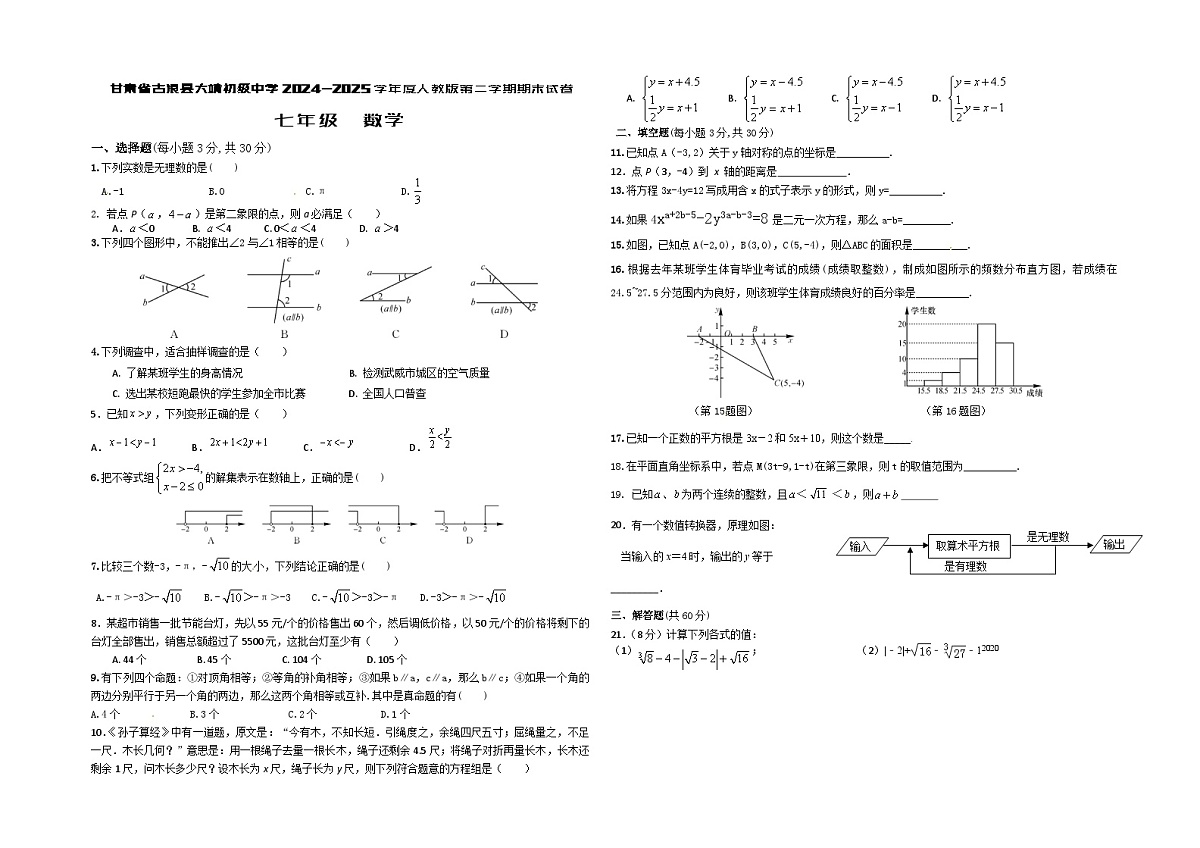甘肃省古浪县024-2025学年度人教版第二学期期末试卷七年级数学无答案第1页