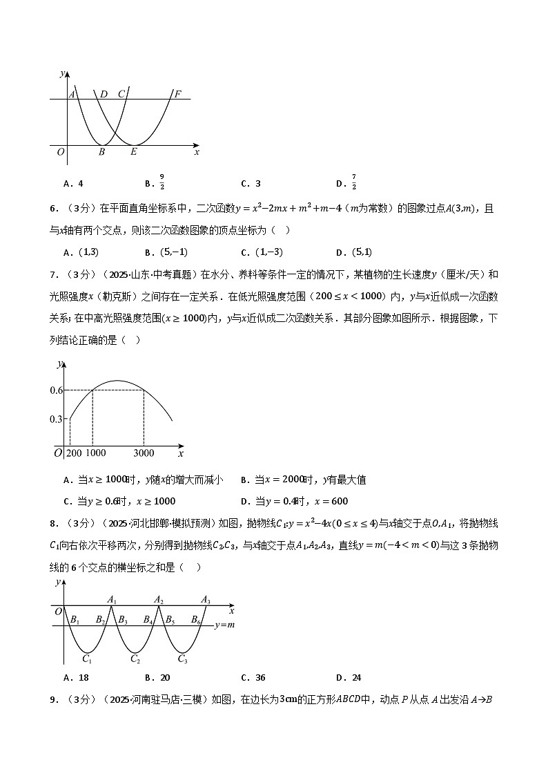 第五章 二次函数（举一反三单元测试·拔尖卷）数学苏科版九年级下册（原卷版）第2页