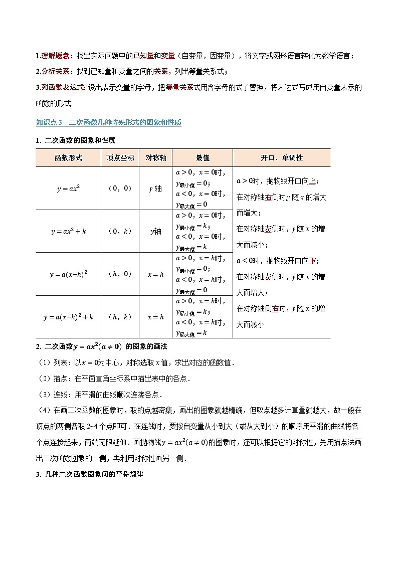 第五章 二次函数（举一反三讲义）数学苏科版九年级下册（解析版）第2页