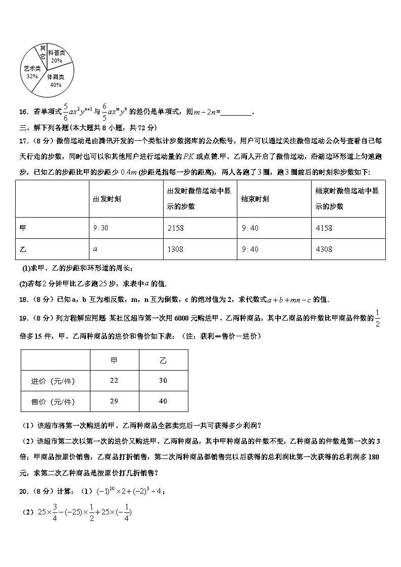 四川省绵阳市三台外国语学校2026届七年级数学第一学期期末监测模拟试题含解析第3页