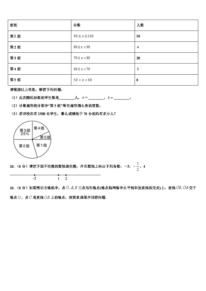 四川省达州铁中2026届数学七年级第一学期期末联考模拟试题含解析第3页