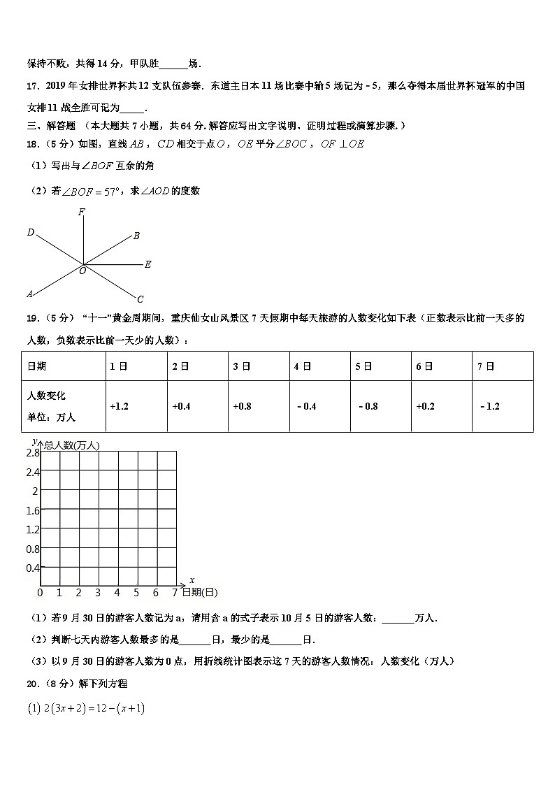 四川省广元苍溪县联考2026届数学七上期末学业质量监测模拟试题含解析第3页