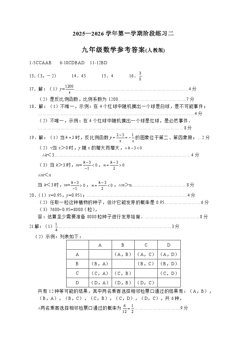 九年级数学参考答案(人教版)第1页
