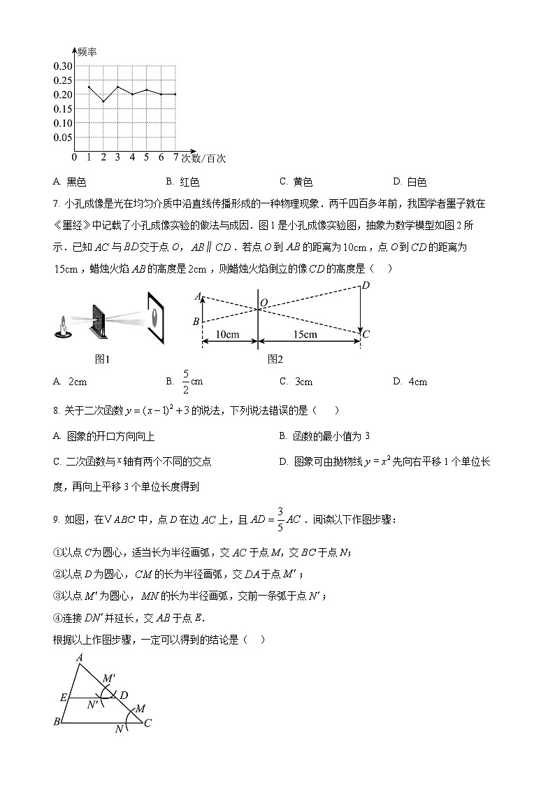 福建省泉州台商投资区上学期九年级数学期末试卷（原卷版）-A4第2页