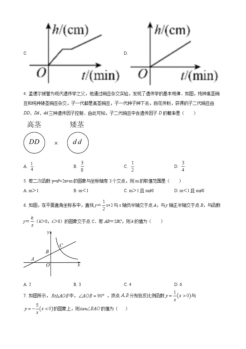 福建省泉州市永春县福建省永春第一中学九年级上学期1月月考数学试题（原卷版）-A4第2页