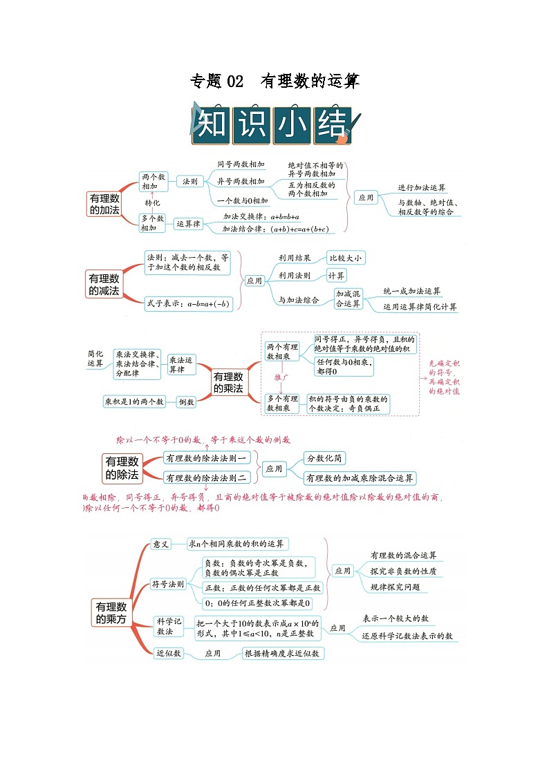 专题02 有理数的运算（word）2025-2026学年七年级上初中数学期末复习学案知识点+习题（解析版）第1页
