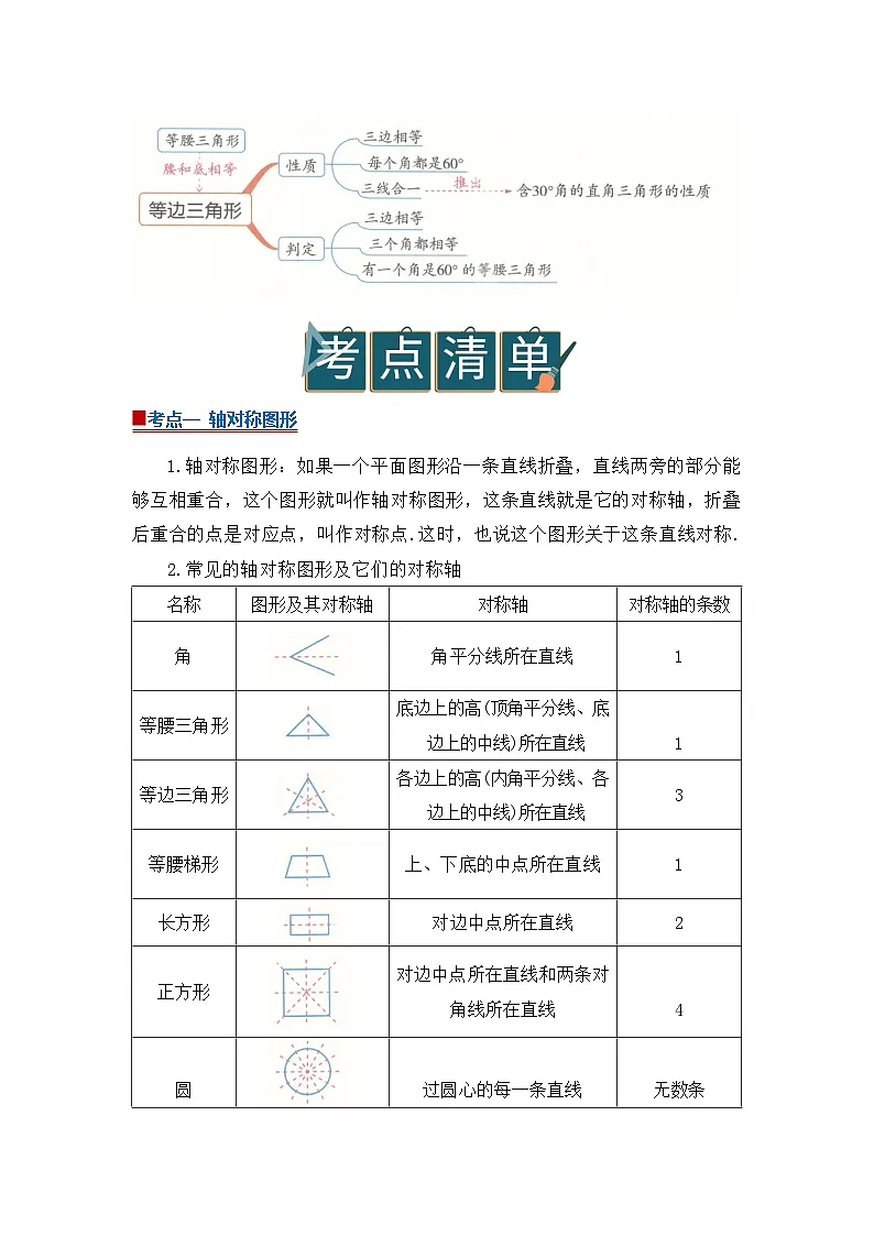 专题03 轴对称（word）2025-2026学年八年级上初中数学期末复习学案知识点+习题（原卷版）第2页