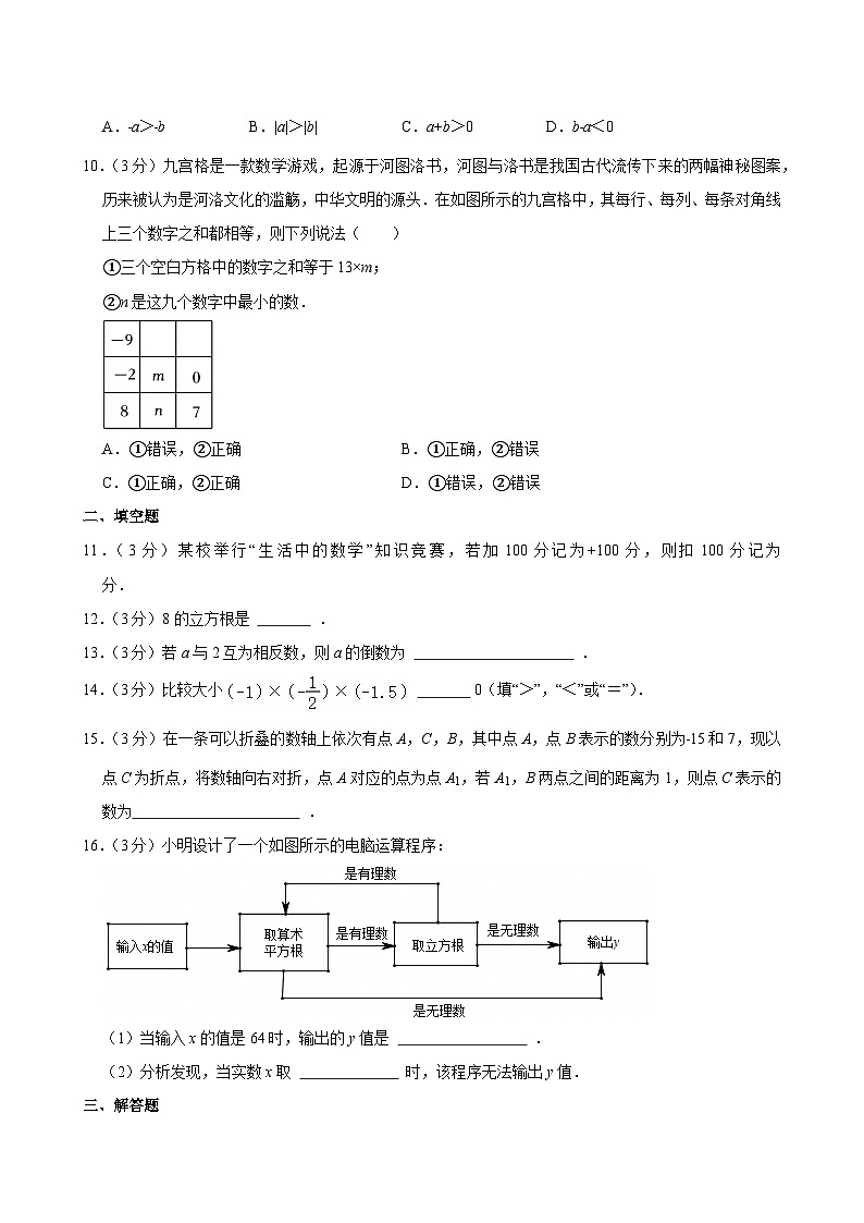 2024-2025学年浙江省杭州市滨江区江南实验中学七年级（上）期中数学试卷第2页