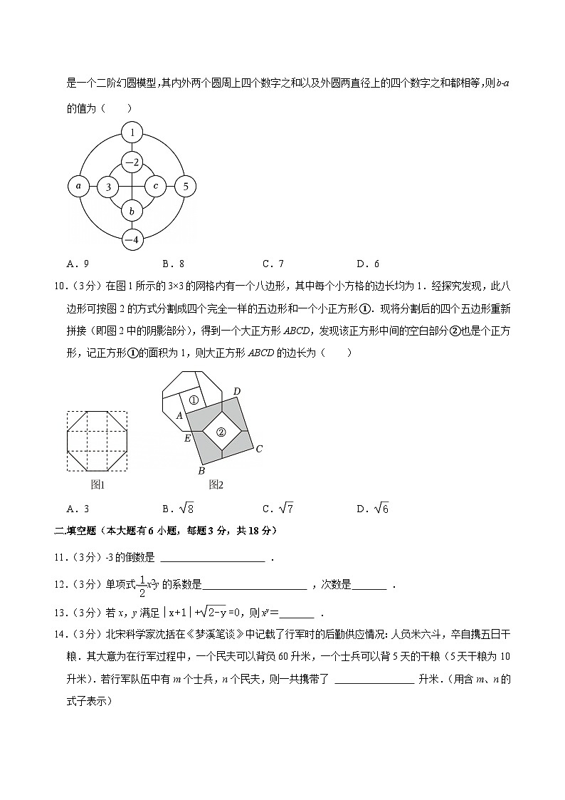 2024-2025学年浙江省杭州市西湖区文华中学七年级（上）期中数学试卷第2页