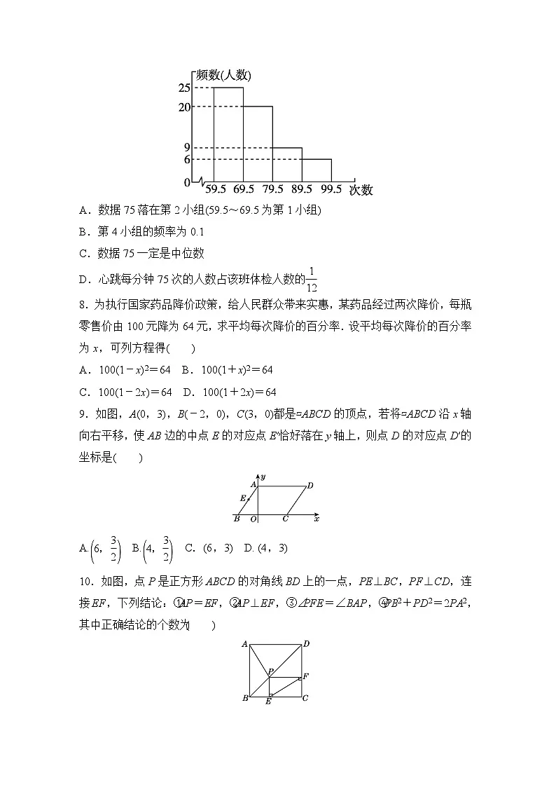沪科版（2024）数学八年级下册 期末测试(一)(试卷含答案）第2页