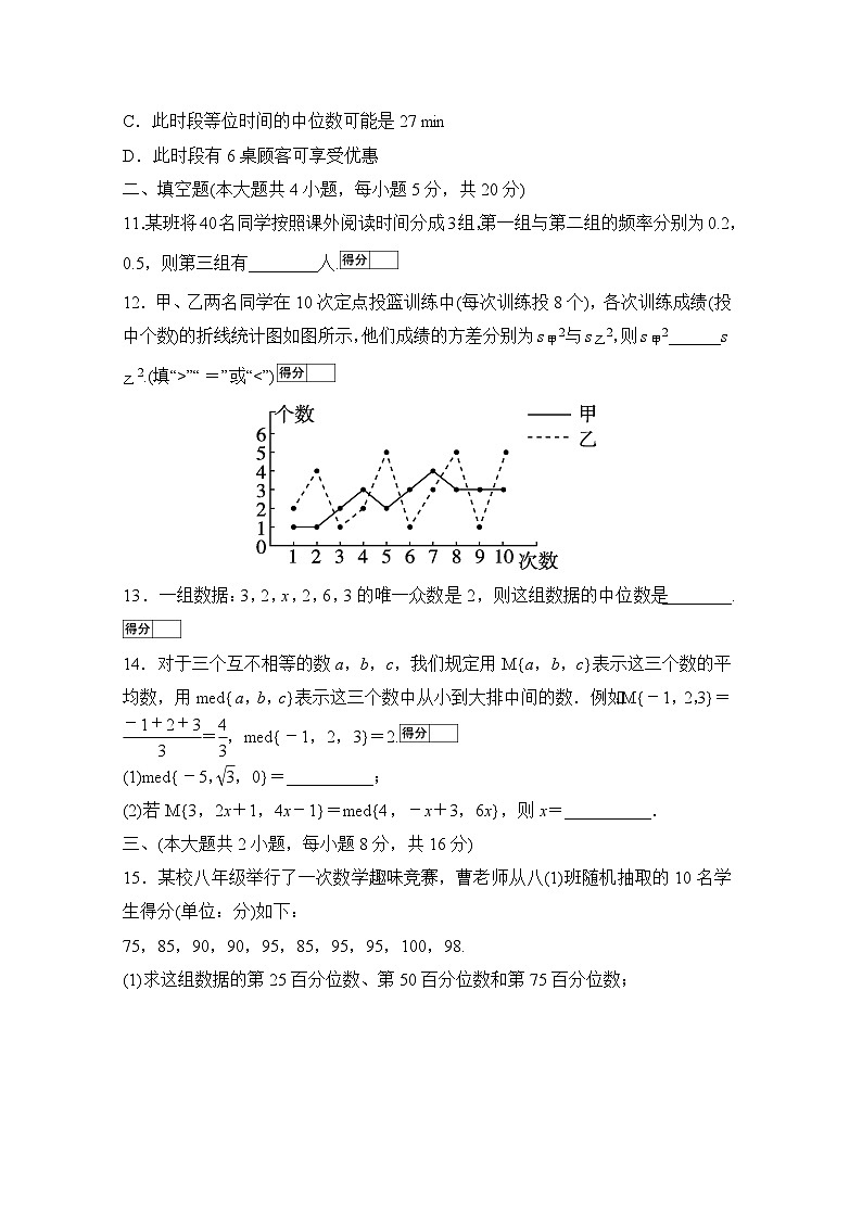 沪科版（2024）数学八年级下册 第20章 数据的初步分析 章节测试(试卷含答案）第3页