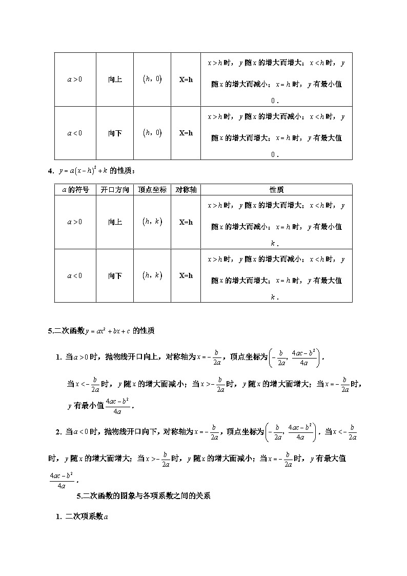 2025-2026学年 1.3二次函数的性质培优训练 浙教版九年级数学上学期（含答案）第2页