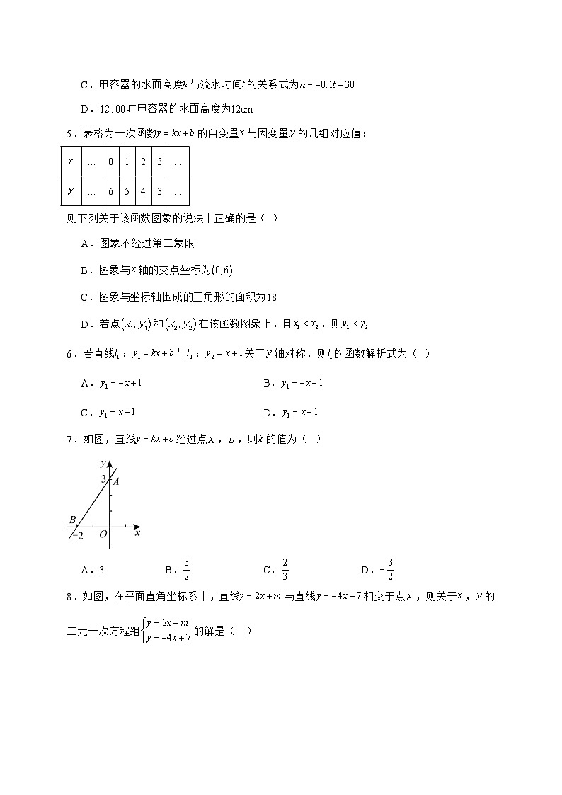 2025-2026学年 5.4二元一次方程与一次函数同步练习北师大版数学八年级上学期（含答案）第2页