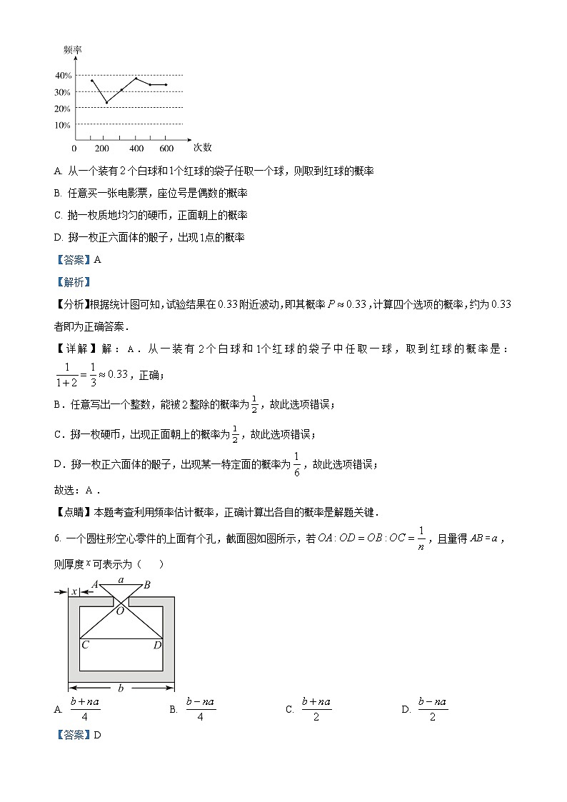 福建省漳州市台商投资区交通中学上学期期中教学质量检测九年级数学试卷（解析版）-A4第3页