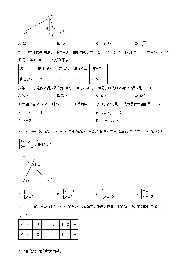 福建省漳州市2024—2025学年八年级上学期期末教学质量检测数学北师大版A卷（原卷版）-A4第2页