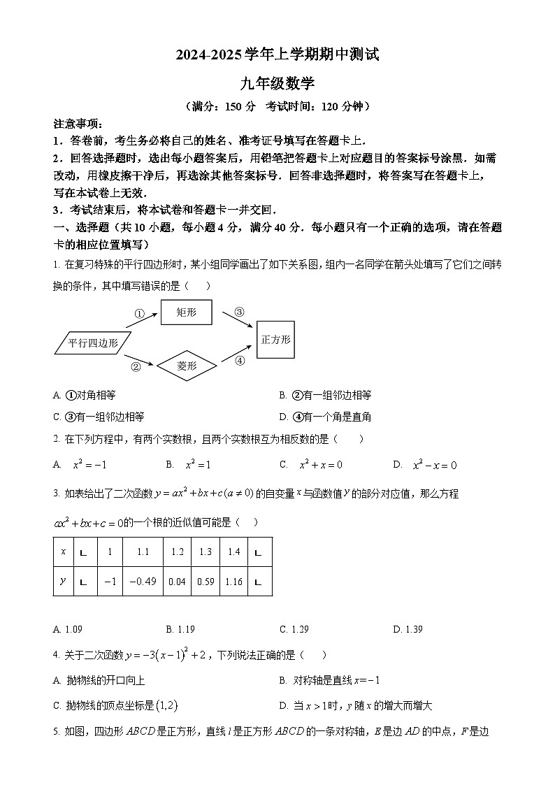 福建省漳州市华安县正兴学校九年级上学期期中考数学试题（原卷版）-A4第1页