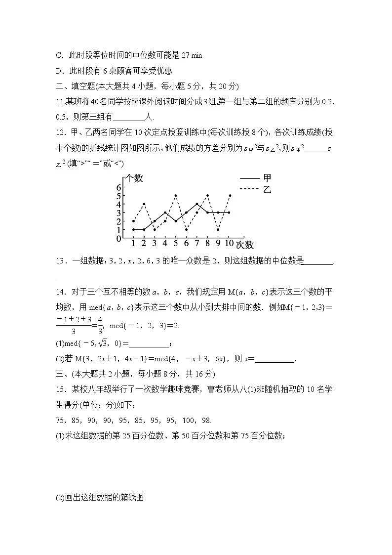 第20章 数据的初步分析 学情评估卷（含答案）2025-2026学年沪科版数学八年级下册第3页