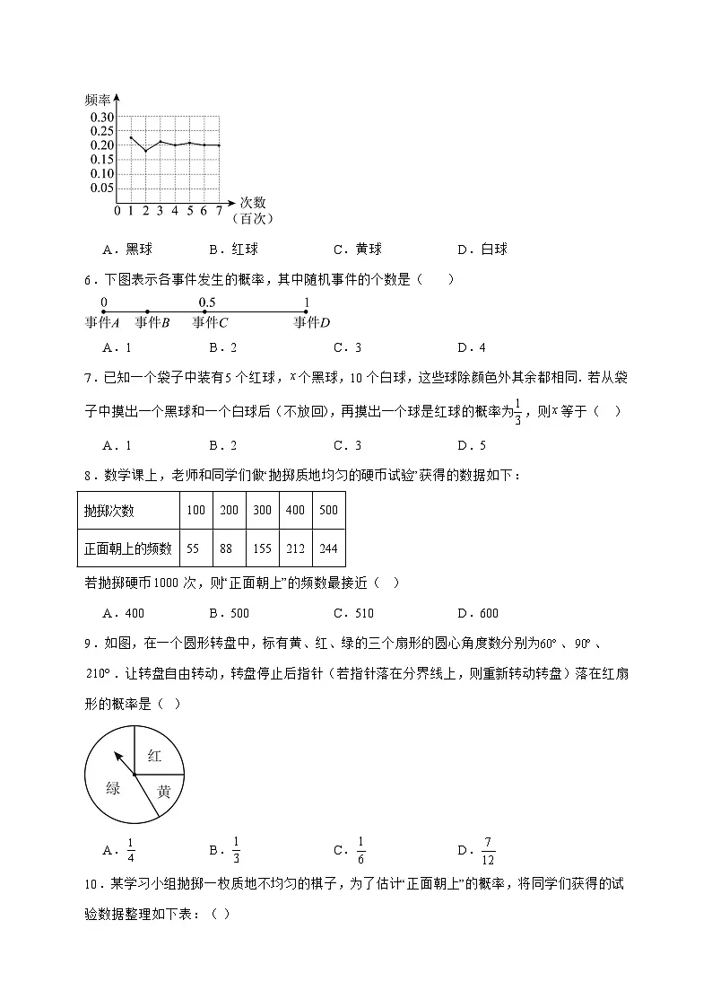 2025_2026学年第二十五章概率初步练习人教版九年级数学上学期 [含答案]第2页