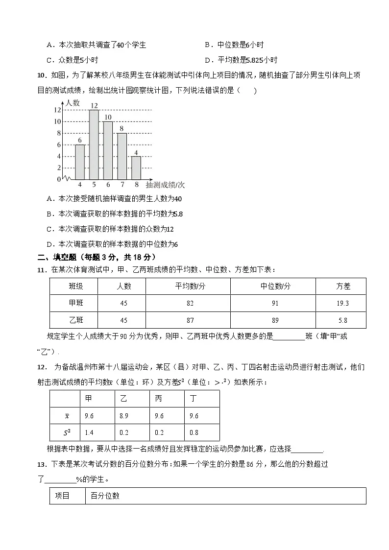 八年级数学上册 第六章《数据的分析》单元测试卷（B卷）北师大版（含解析）第3页