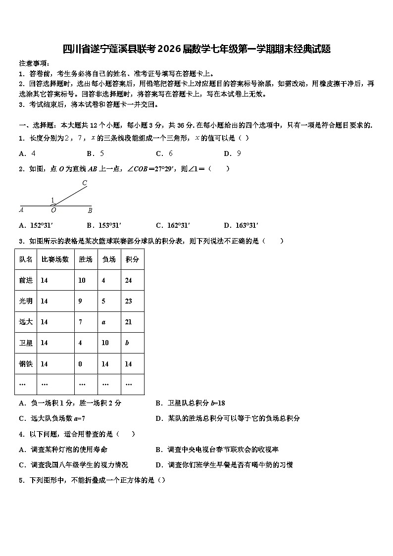 四川省遂宁蓬溪县联考2026届数学七年级第一学期期末经典试题含解析第1页