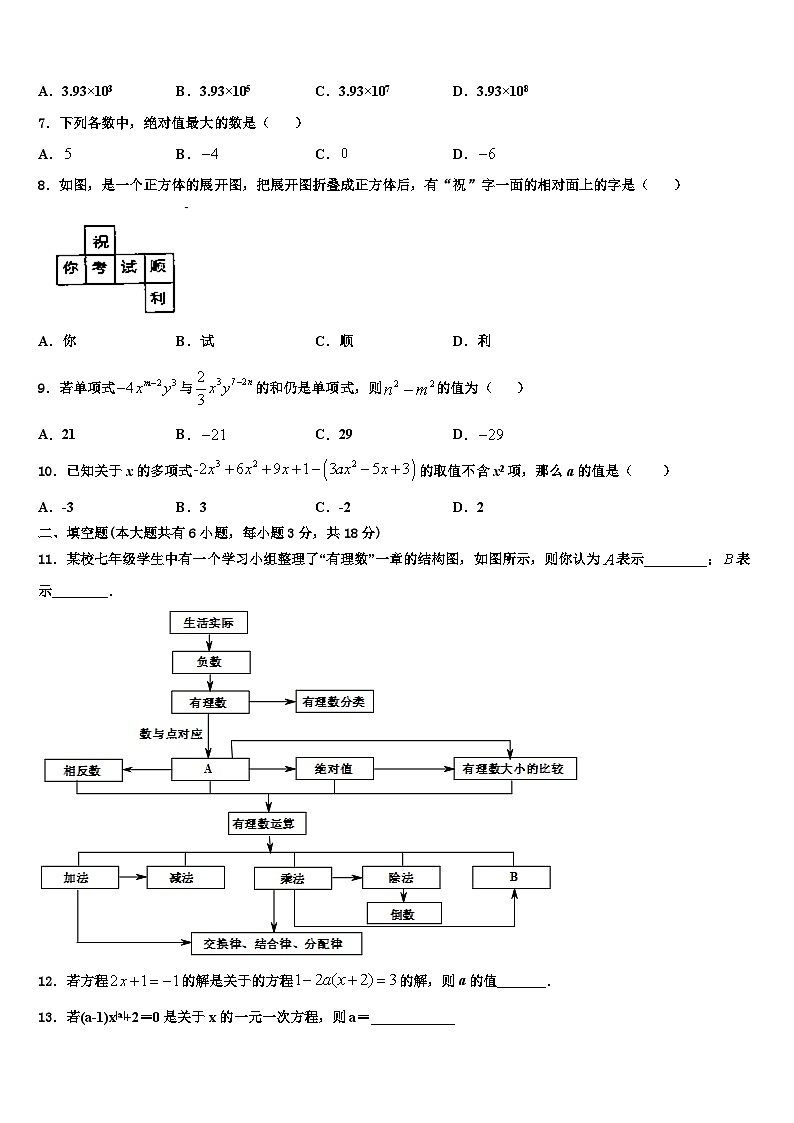 天津河北区2026届数学七年级第一学期期末考试模拟试题含解析第2页