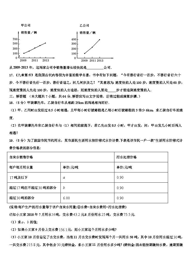 濉溪县2026届数学七年级第一学期期末学业质量监测模拟试题含解析第3页