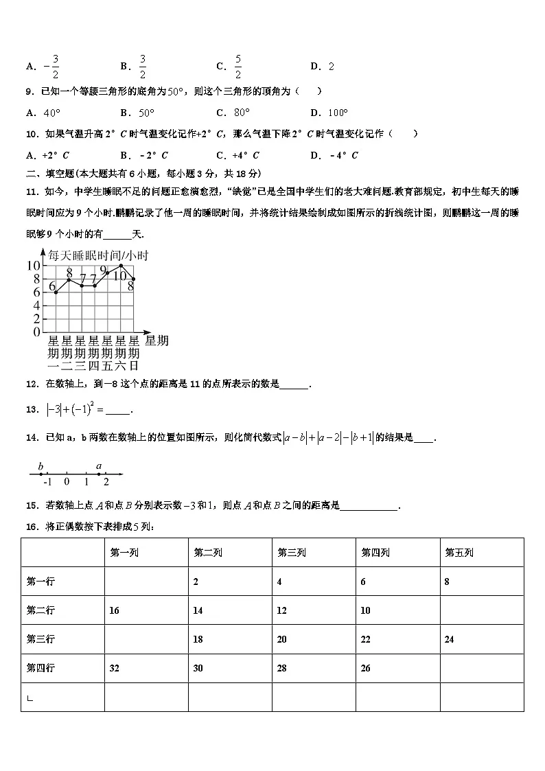 台州市重点中学2026届数学七年级第一学期期末检测试题含解析第2页
