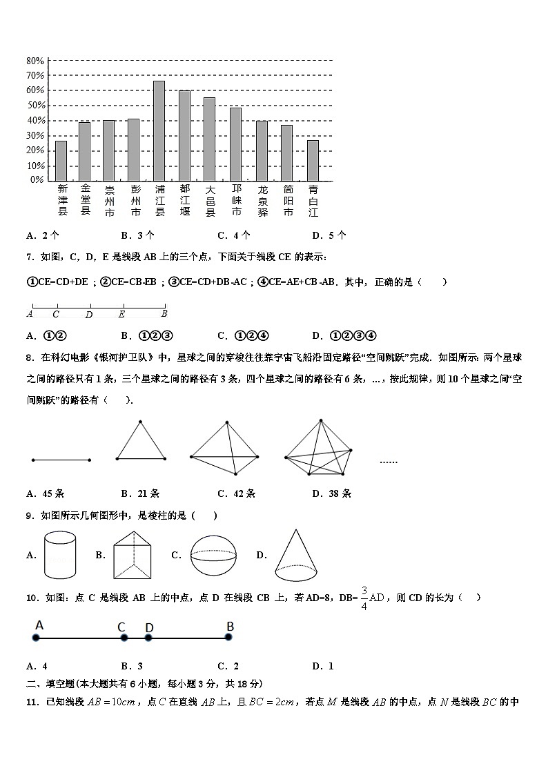 通化市重点中学2026届七年级数学第一学期期末经典试题含解析第2页