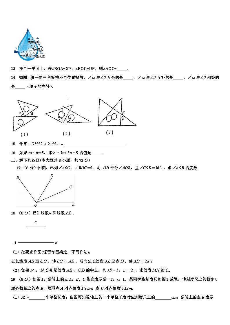 威海市2026届数学七上期末质量跟踪监视模拟试题含解析第3页