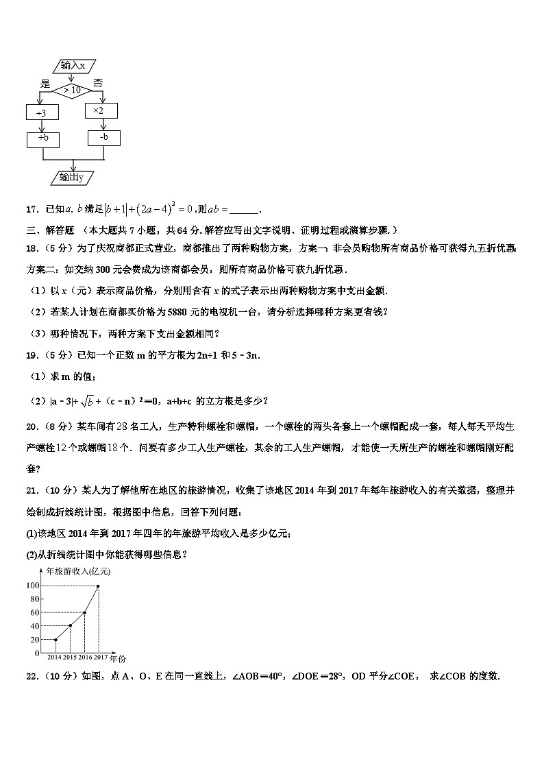 云南省大理州巍山县2026届七年级数学第一学期期末监测试题含解析第3页