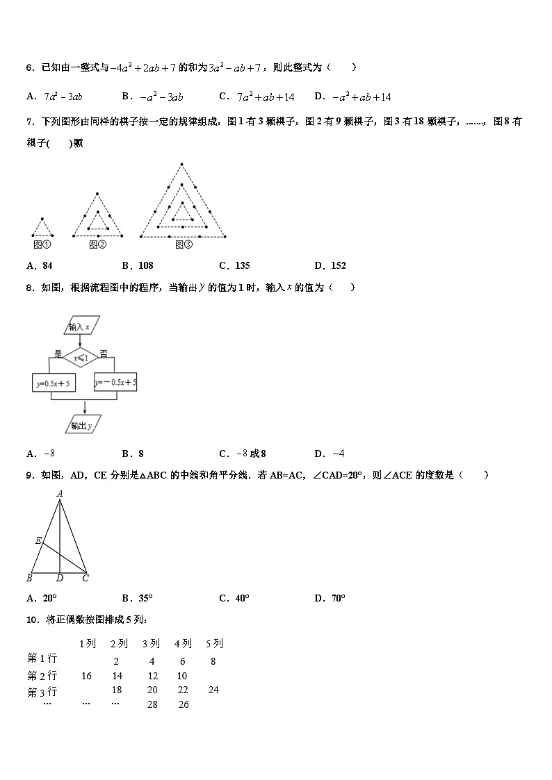 云南省昭通市名校2026届七年级数学第一学期期末监测模拟试题含解析第2页