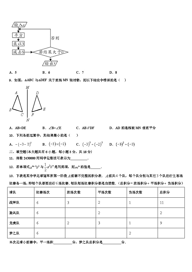 浙江省台州市海山教育联盟2026届七年级数学第一学期期末综合测试模拟试题含解析第2页