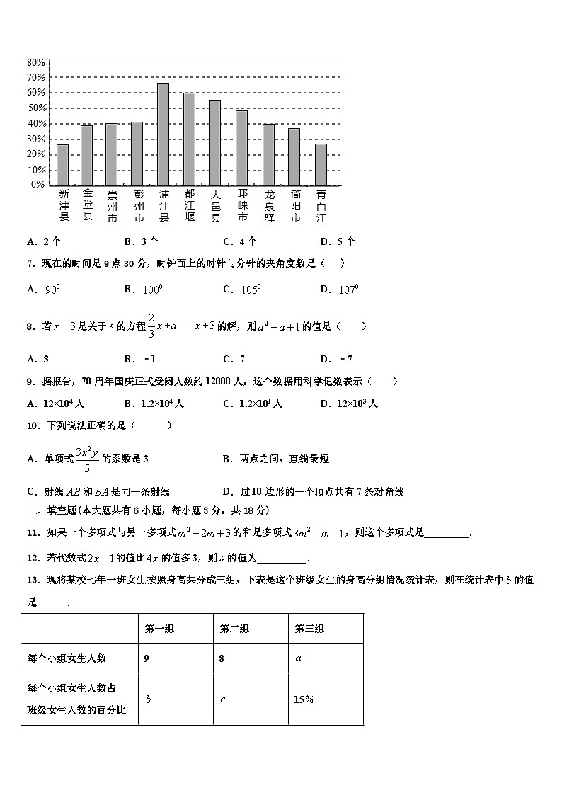浙江省台州市黄岩区2026届数学七上期末学业质量监测试题含解析第2页